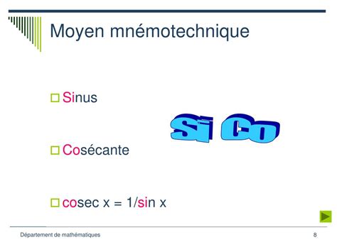 Ppt Dérivée Des Fonctions Trigonométriques Powerpoint Presentation