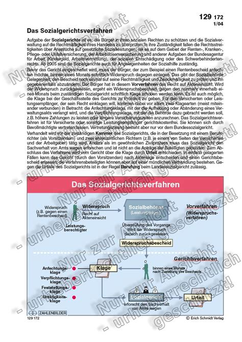 Das Sozialgerichtsverfahren Zahlenbilder Politik Sekundarstufe Ii