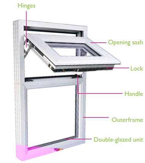 Window Replacement Repair Warrington Upvc Double Glazing