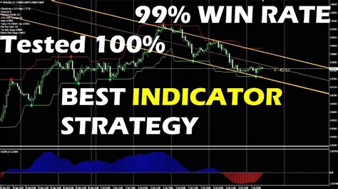 The Most Powerful And Simple Trading View Strategy Tradingview Best