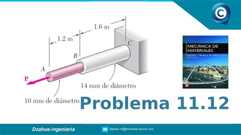 ENERGÍA DE DEFORMACIÓN POR CARGA AXIAL MECÁNICA DE MATERIALES BEER