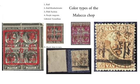 Japanese Occupation Malacca Chop Stampforgeries Of The World