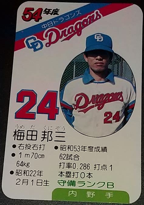 【やや傷や汚れあり】タカラプロ野球カードゲーム昭和54年度中日ドラゴンズ 梅田邦三の落札情報詳細 ヤフオク落札価格検索 オークフリー