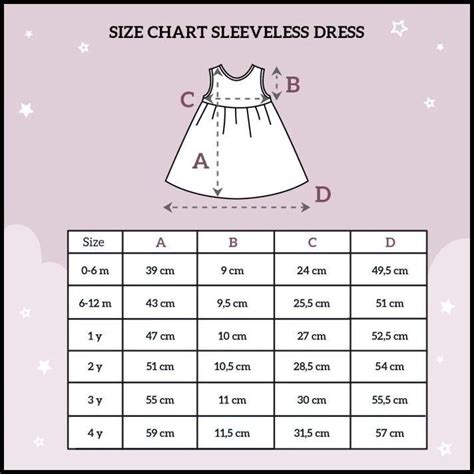 Baby clothes patterns sewing, Sewing baby clothes, Baby sewing patterns