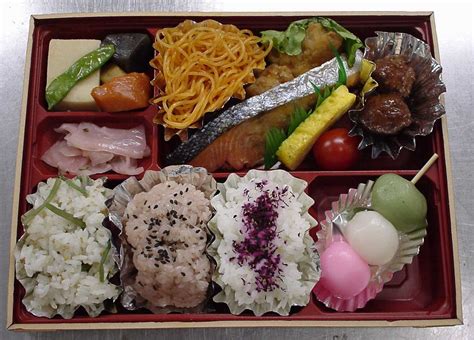 コロナ共生と生産性アップ 惣菜（中食）の街角 楽天ブログ