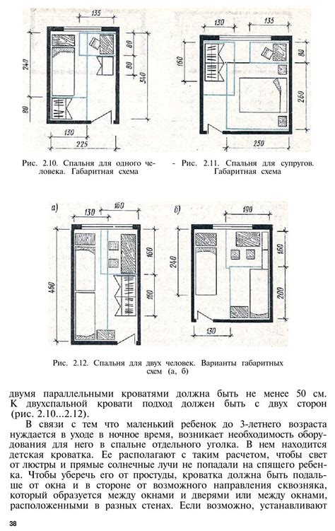 Размер спальни для 2 человек. Как подобрать оптимальный размер частного ...
