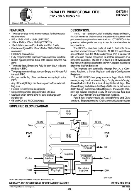 IDT72511_98836.PDF Datasheet Download --- IC-ON-LINE
