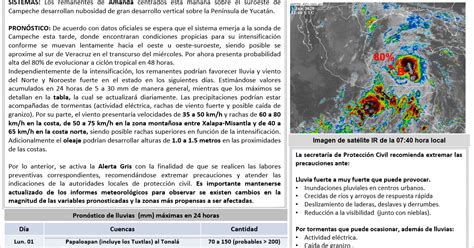 Secretaria De Protecci N Civil Veracruz Meteorolog A Alerta Gris