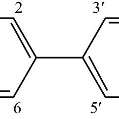 Chemical structure of PCBs. | Download Scientific Diagram