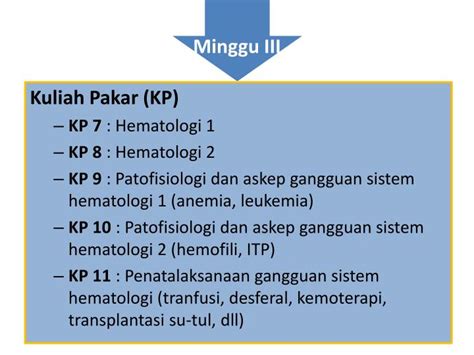 Ppt Sistem Imun Dan Hematologi Powerpoint Presentation Id 2139722