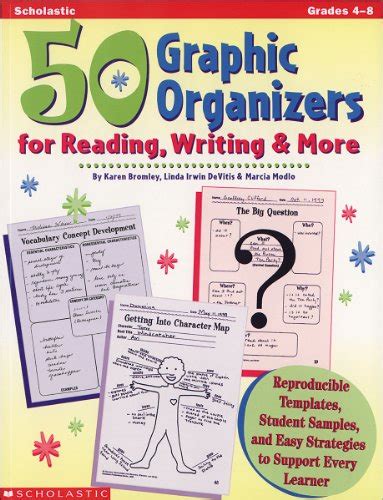 50 Graphic Organizers For Reading Writing And More Reproducible