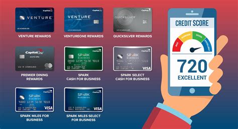 spark business credit card capital  spark miles  business