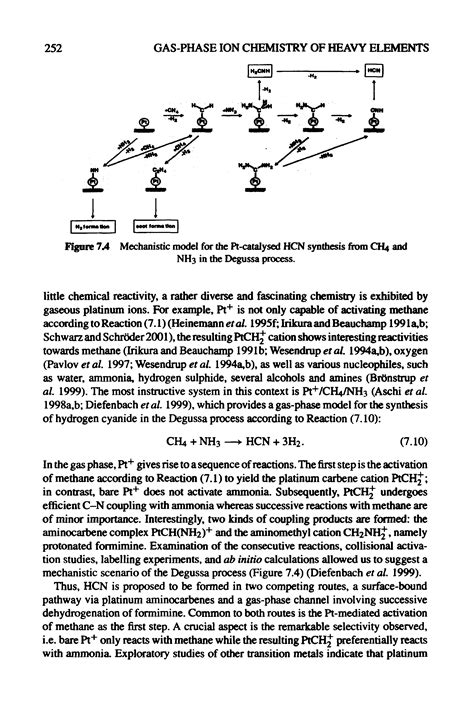 Degussa Process Big Chemical Encyclopedia