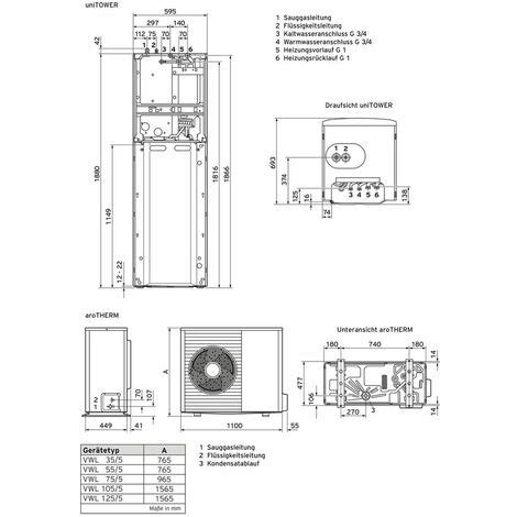 Vaillant Luft Wasser Wärmepumpe aroTHERM Split VWL 75 5 AS S2 mit