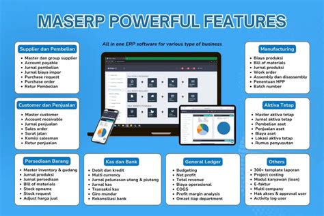 Software Erp Indonesia Terbaik Harga Dan Fitur