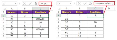 Divis O No Excel Tudo O Que Voc Precisa Saber Excel Easy