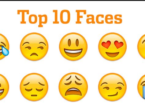 Top 10 emoji faces by sweet_snoopy1990