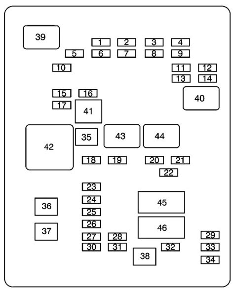 Chevrolet Express 2008 Fuse Box Diagram Auto Genius