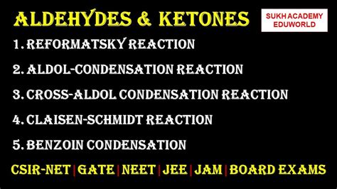 Important Naming Reactions Reactivity Of Aldehydes Ketones Youtube