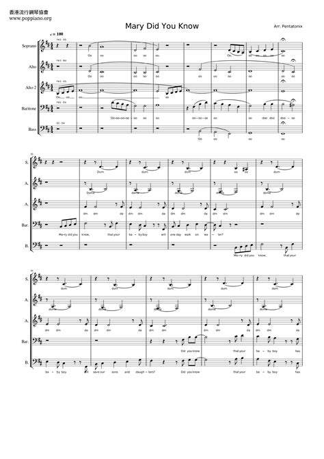 sheet music pentatonix mary did you know 2