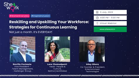 Reskilling Upskilling Your Workforce Strategies For Continuous Learning