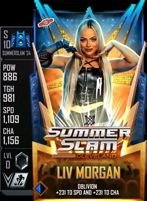 WSCDB SummerSlam 24 Tier Catalog