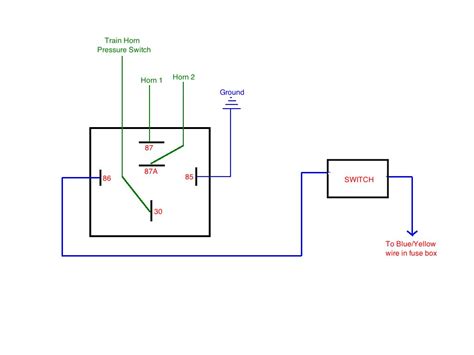 Train Horn Wiring Diagram With Relay Naturalial