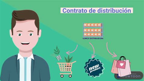 CONTRATOS DE TRANSFERENCIA DE CONOCIMIENTO Y EXPERIENCIAS COMERCIALES O