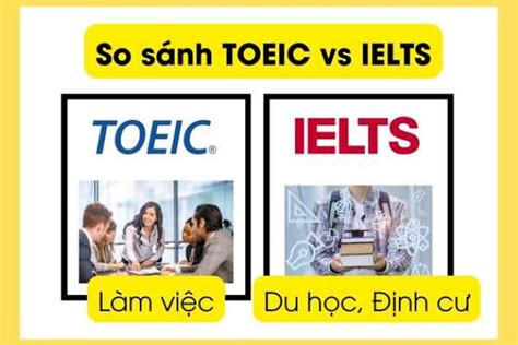 TOEIC và IELTS khác nhau như thế nào So sánh TOEIC và IELTS chi tiết