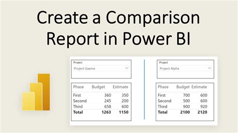 Create A Comparison Report In Power Bi Youtube