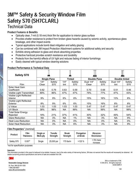 S Safety Spec Sunray Window Films