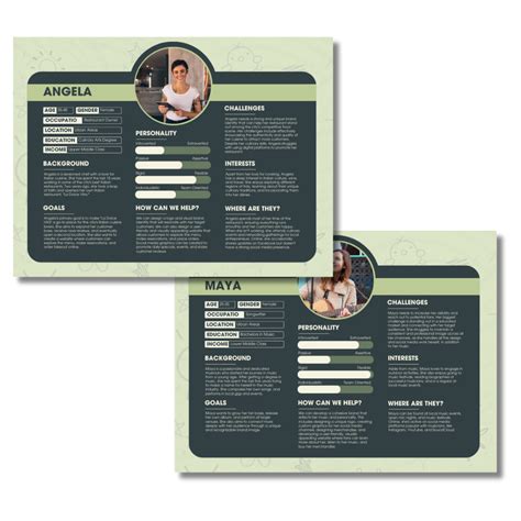 FREE Customer Persona Template — Constant Creates