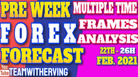 Multiple Time Frames In Forex Pre Week Forex Forecast 22nd 26th