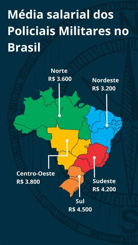 Policial Do Exército Salário - Salário Policial Militar: quanto ganha um Soldado por estado? | Blog do ...
