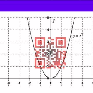 Parabola in the application, polygonal view. | Download Scientific Diagram