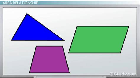 Area Of Parallelogram And Triangles