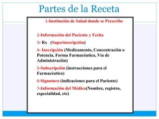 Normas Para La Prescripcion De Medicamentos PPT