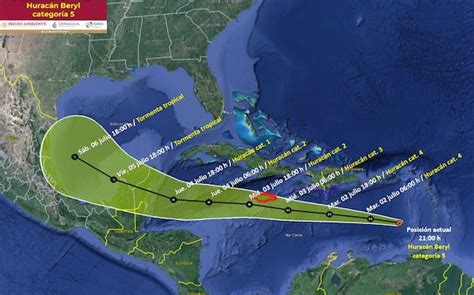 Huracán Beryl 2024 En Vivo Dónde Seguir La Trayectoria Por México Y