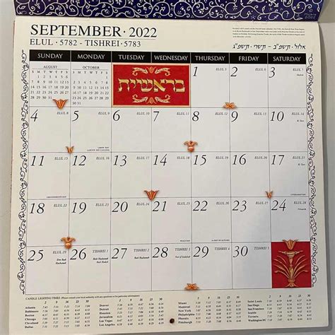 Rosh Hashanah 2025 Dates Calendar Brian C Jensen