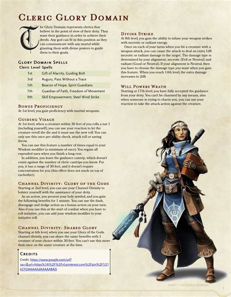 Order Domain Cleric Build