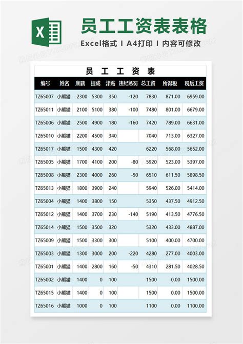 简约个人员工工资表excel模板下载工资图客巴巴