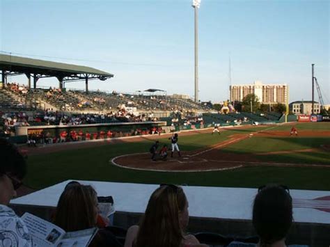 Charleston SC Riverdogs