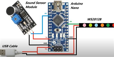 Gallery Arduino Vu Meter Using Neopixel Led Hackaday Io