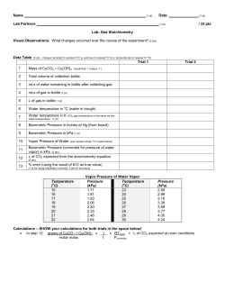 Bd Vacutainer St Vincent S University Hospital