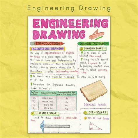 Engineering Drawing Notes Free Pdfs Study Material