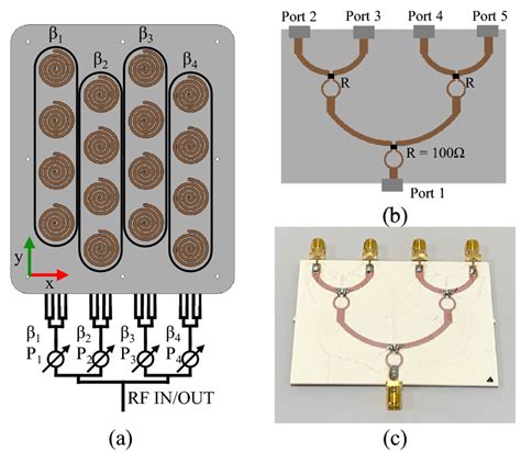 The Prototype Feeding Network A Feeding Network Topology B 14