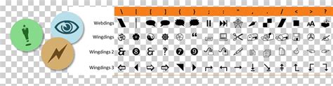 Computer Keyboard Wingdings Webdings Character Map Font Built S Angle