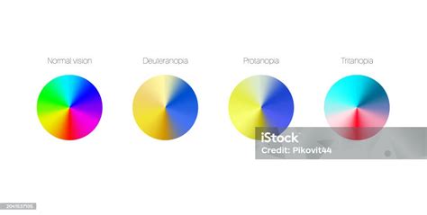 Color Blindness Poster Stock Illustration - Download Image Now - Artist ...