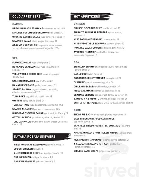 Sushi Roku menu in Newport Beach, California, USA