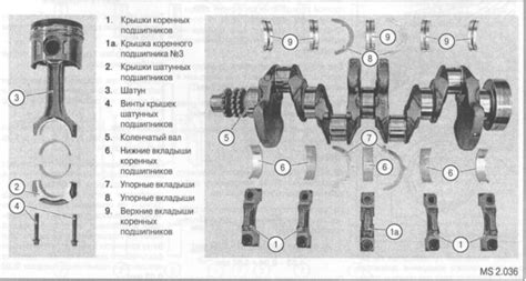Затяжка коренных и шатунных вкладышей двигателя